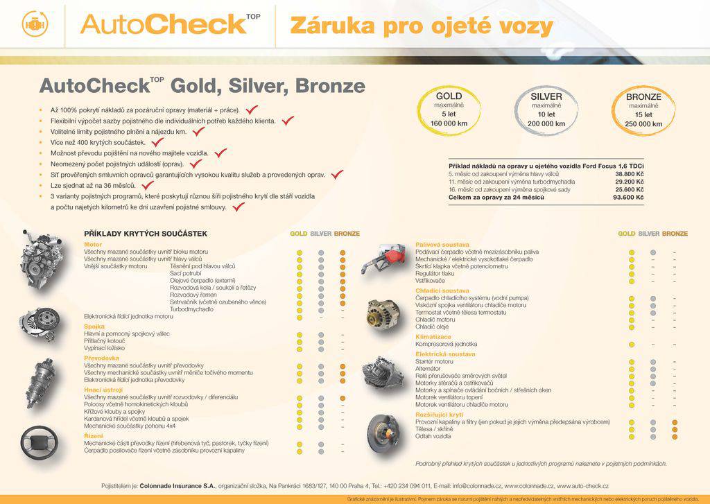 Alfa Romeo Giulietta 1.4TB/2012/AT,SPORT-ZÁRUKA