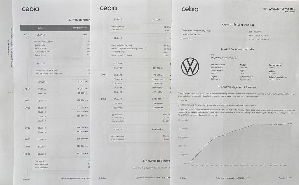 Volkswagen Sharan 2.0TDI/2016/CUP-AT-WEBASTO-ZÁR