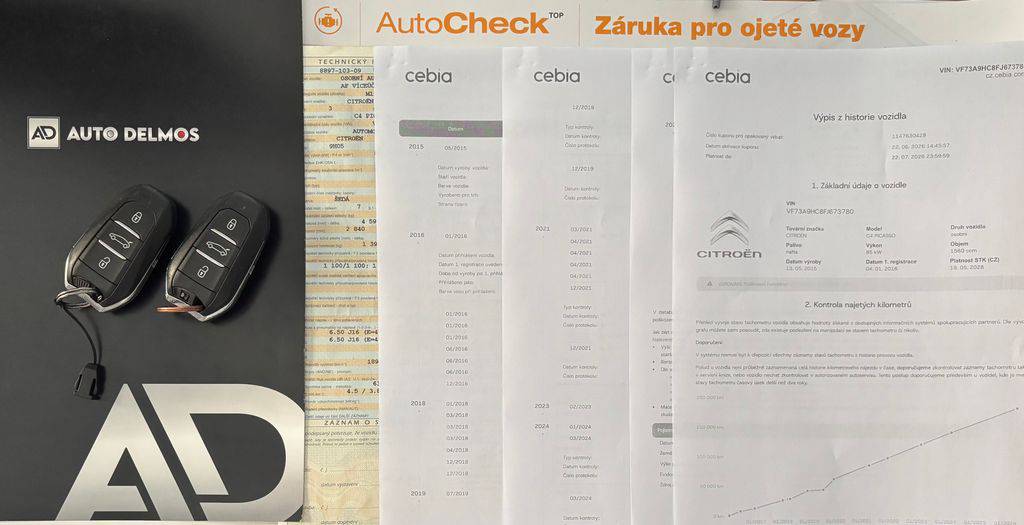 Citroën  1.6HDi.7MÍST.DPH.ČR.1MAJ.DPH.ZÁRUKA12
