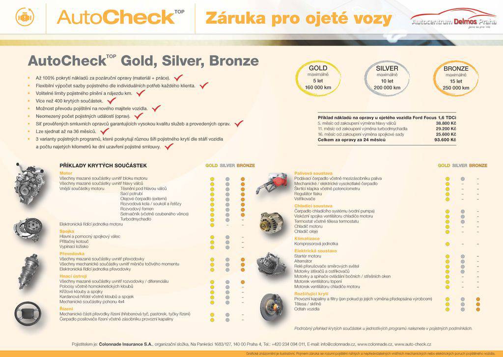Opel Mokka X 1.6CDTi/Facelift/100kW/4x4